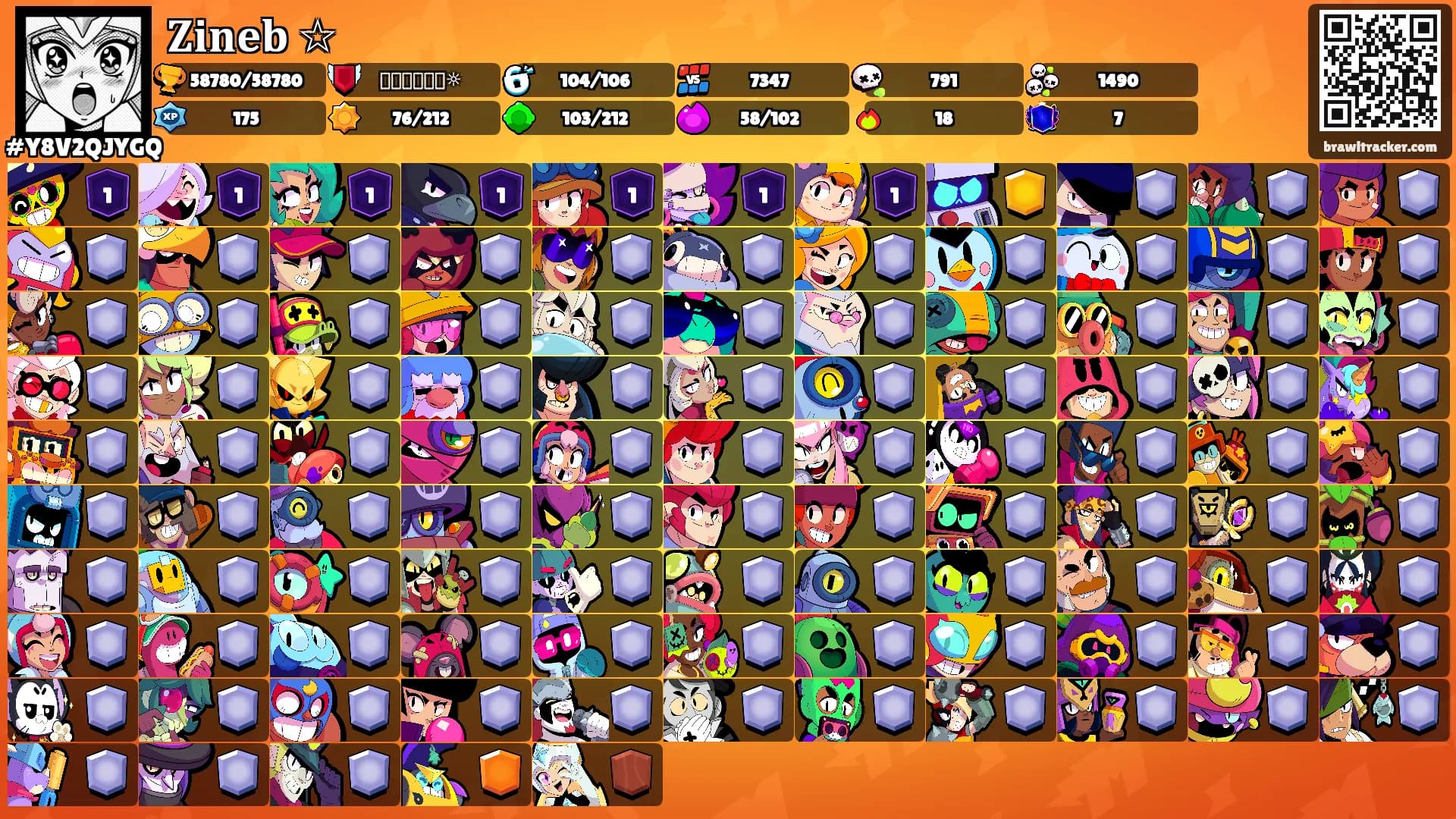 𝐙𝐢𝐧𝐞𝐛 ☆'s Ranks