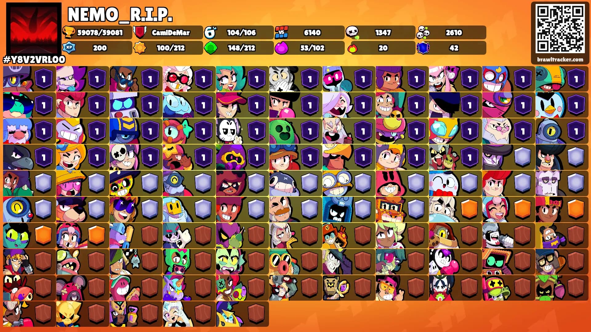 NEMO_R.I.P.'s Ranks