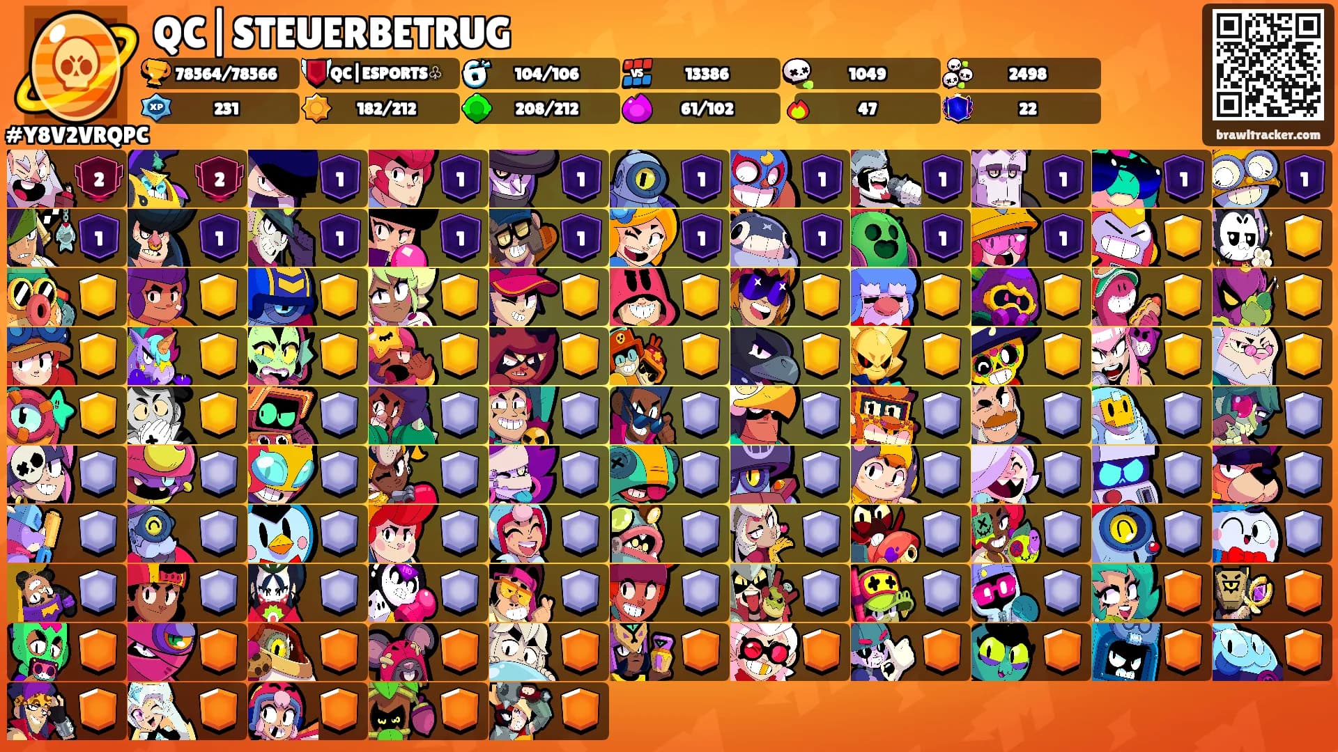 QC|STEUERBETRUG's Ranks
