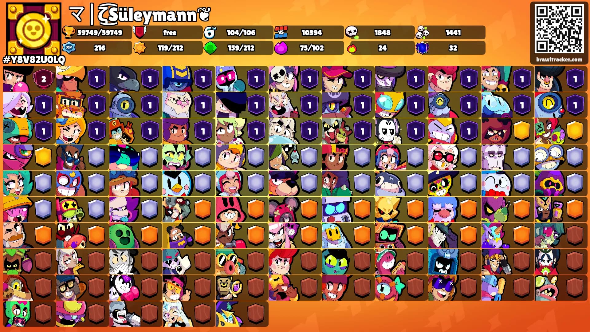 マ|ζ͜͡Süleymann❦'s Ranks