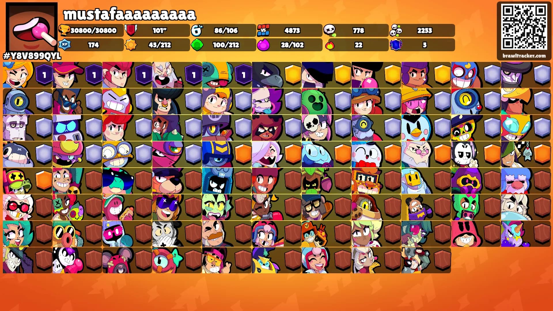 mustafaaaaaaaaa's Ranks