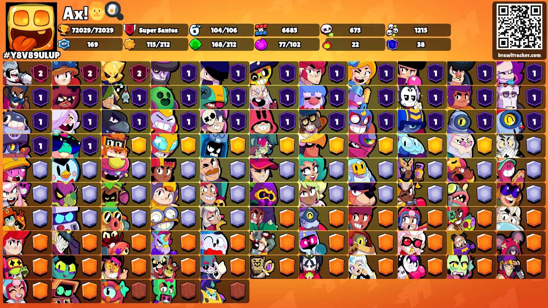 Ax!👨‍🍳's Ranks