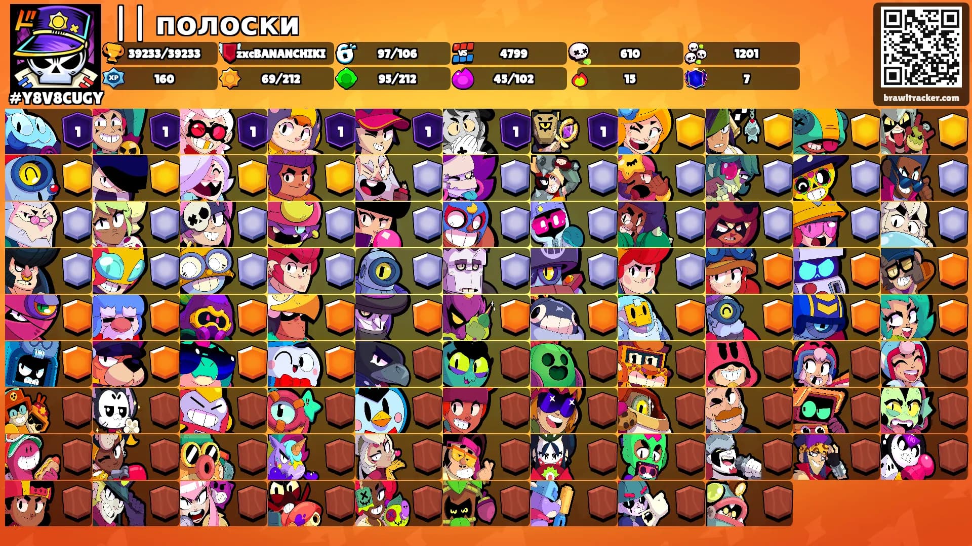 || полоски's Ranks