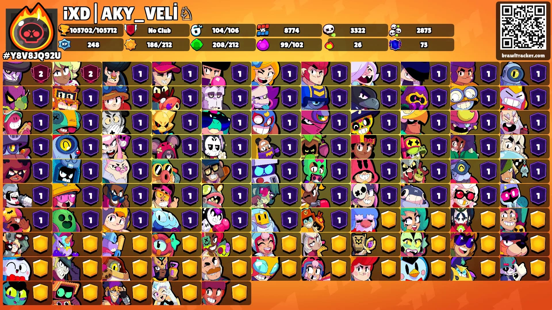 iXD|AKY_VELİ♘'s Ranks