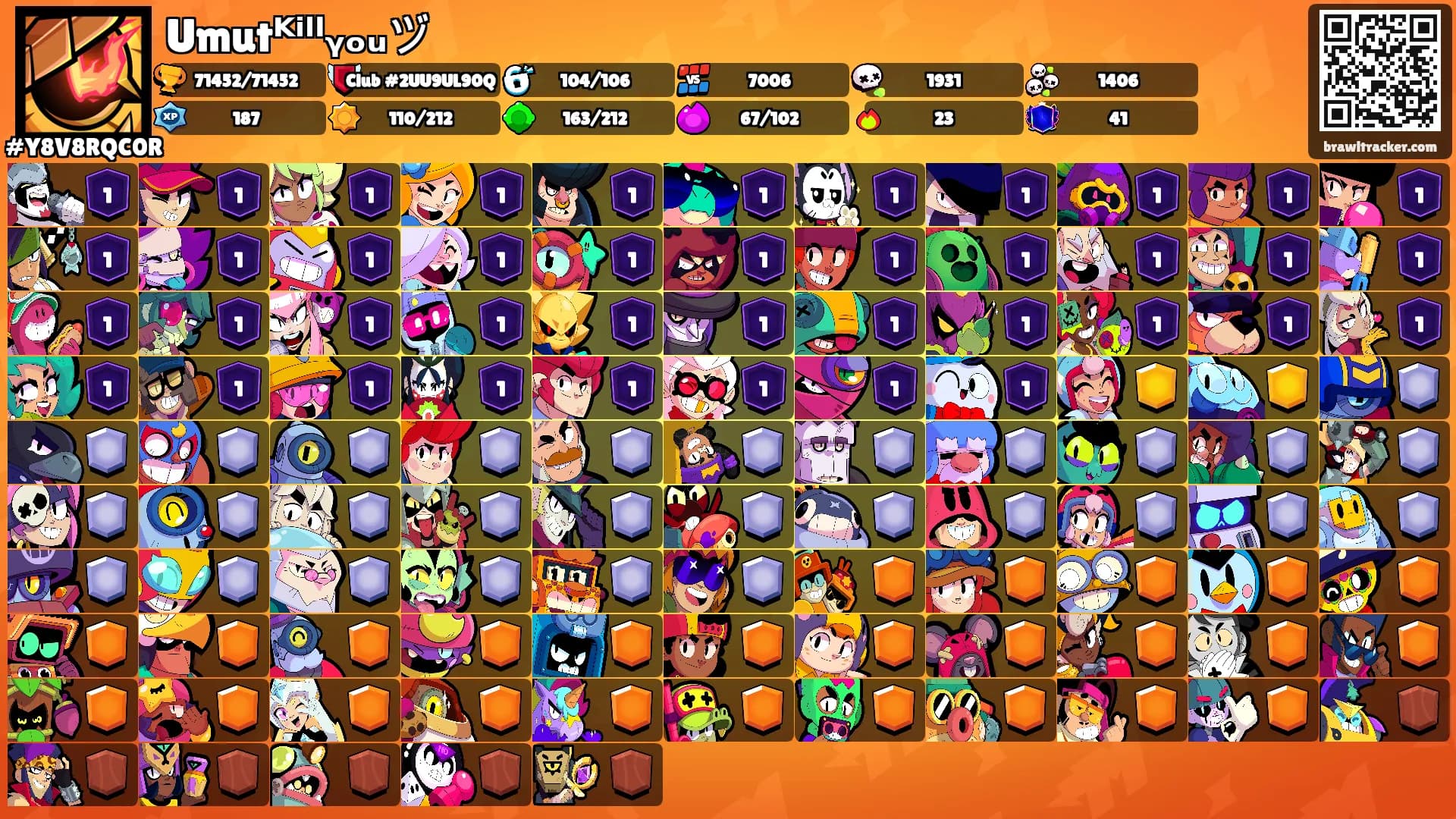 Umutᴷⁱˡˡᵧₒᵤヅ's Ranks