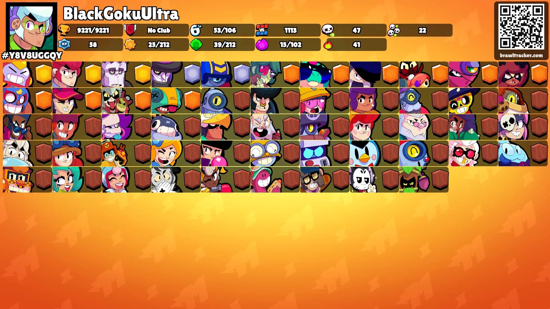BlackGokuUltra's Ranks