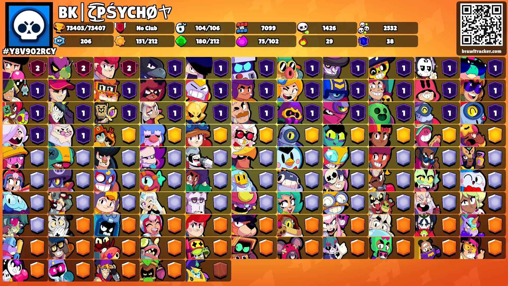 BK|ζ͜͡PŚYCHØヤ's Ranks