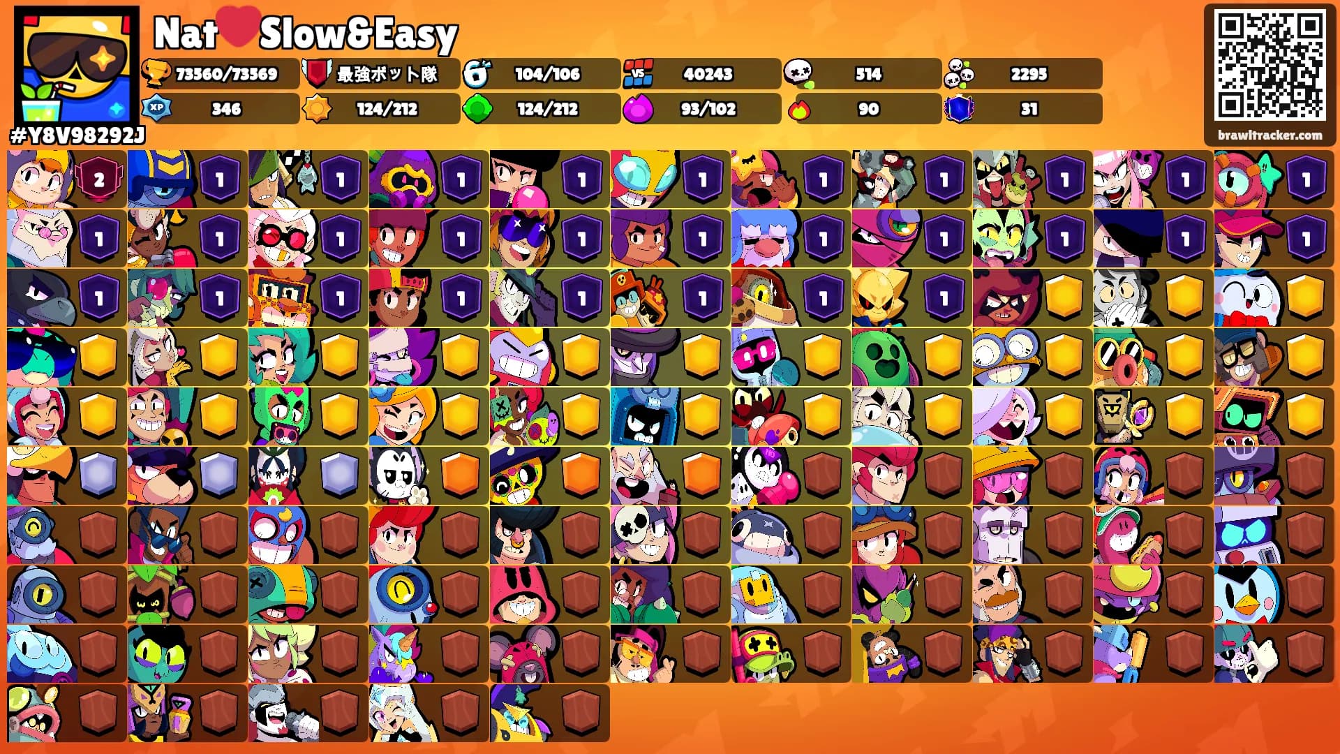 Nat❤️Slow&Easy's Ranks