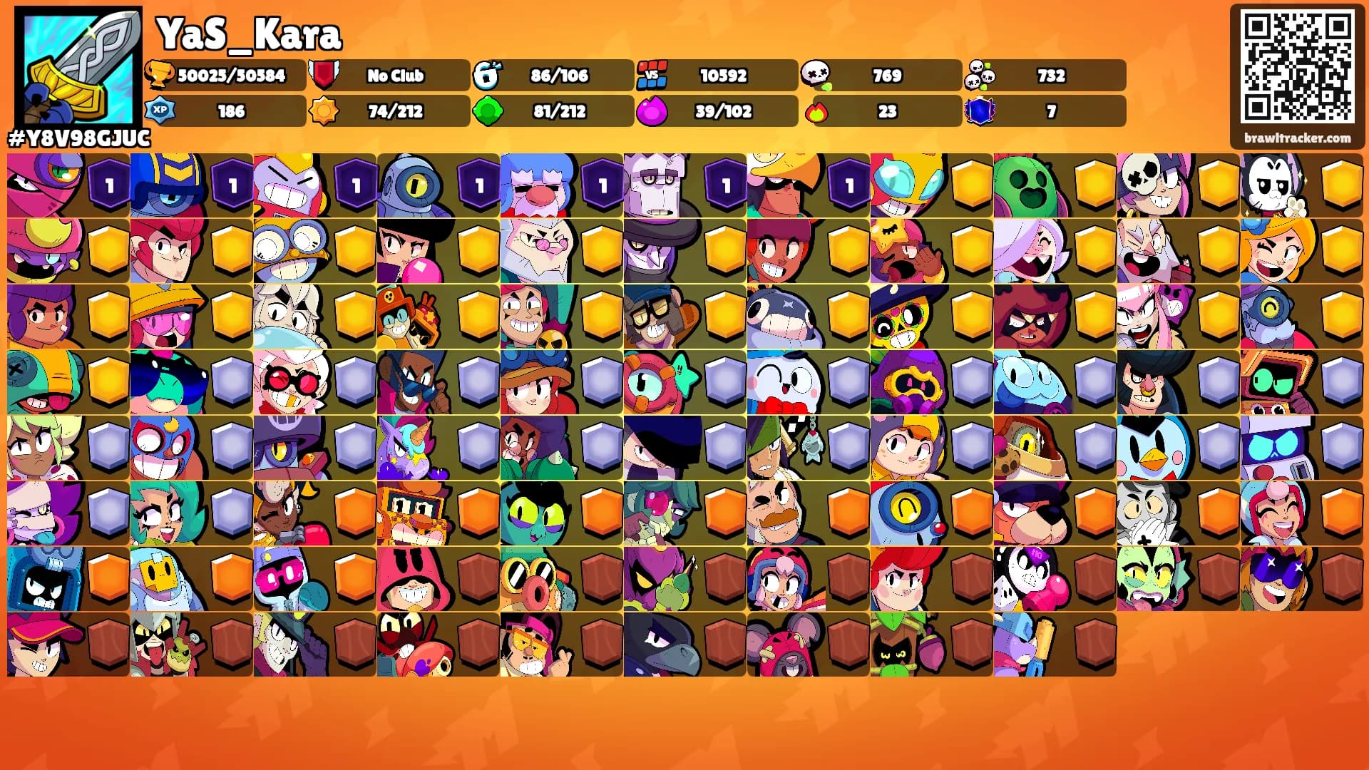 YaS_Kara's Ranks