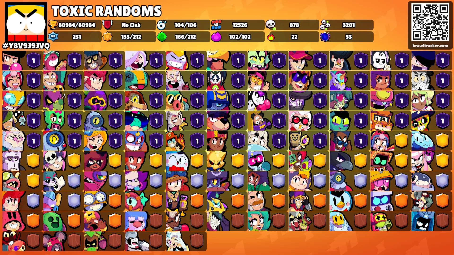 TOXIC RANDOMS's Ranks