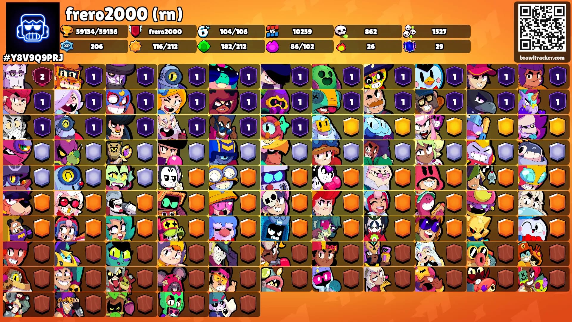 frero2000 (rn)'s Ranks