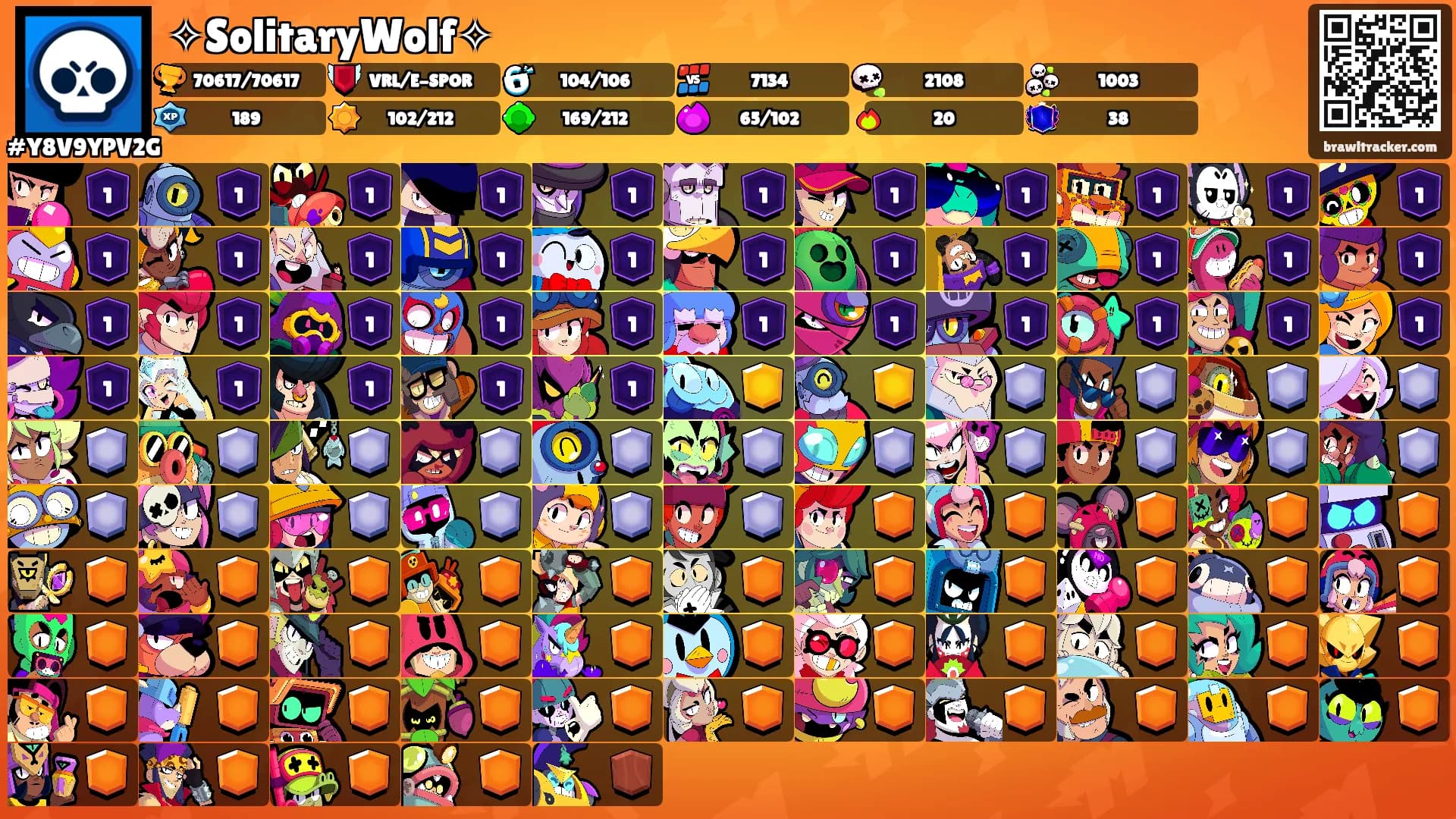 ✧SolitaryWolf✧'s Ranks
