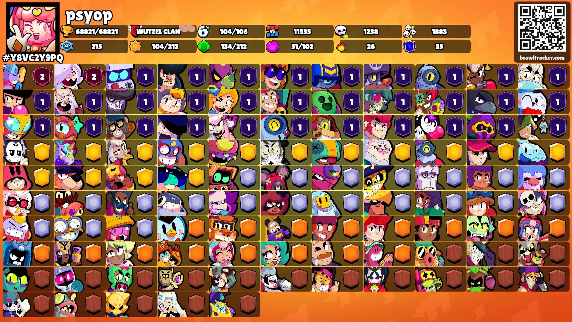 psyop's Ranks