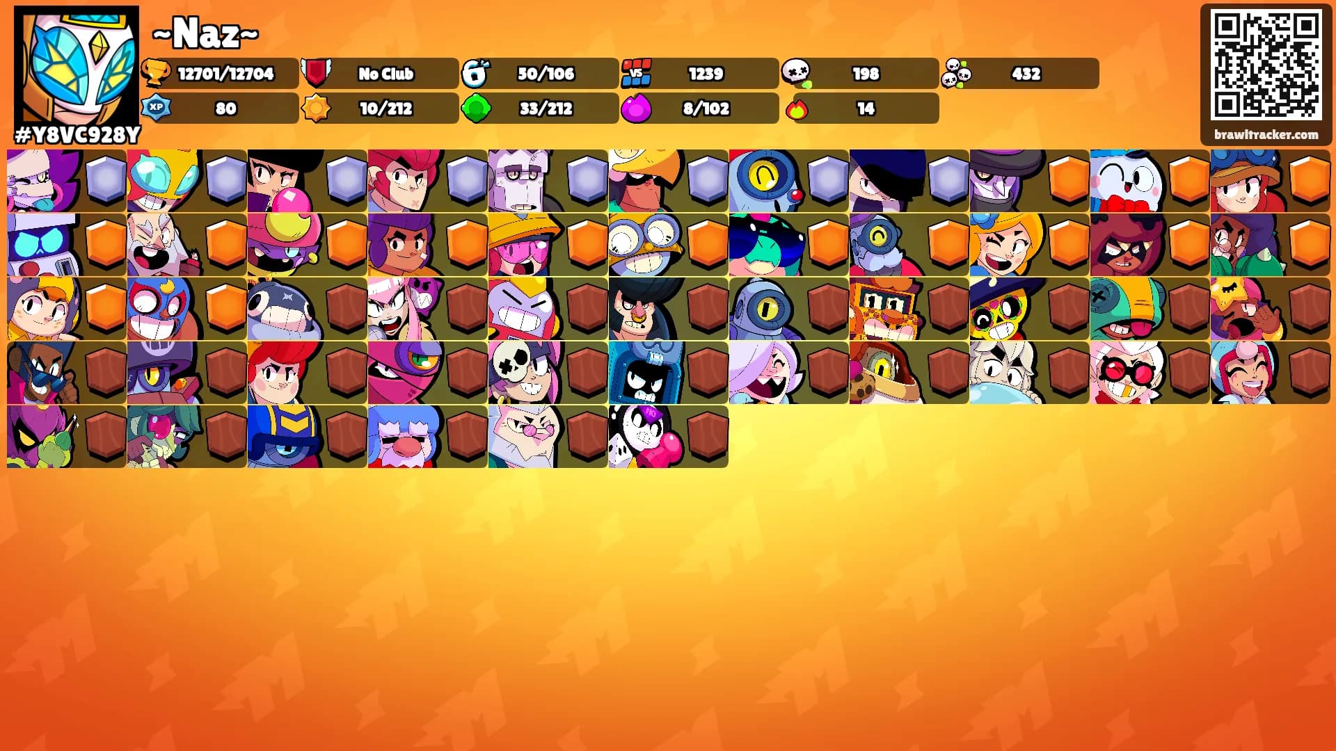 ~Naz~'s Ranks
