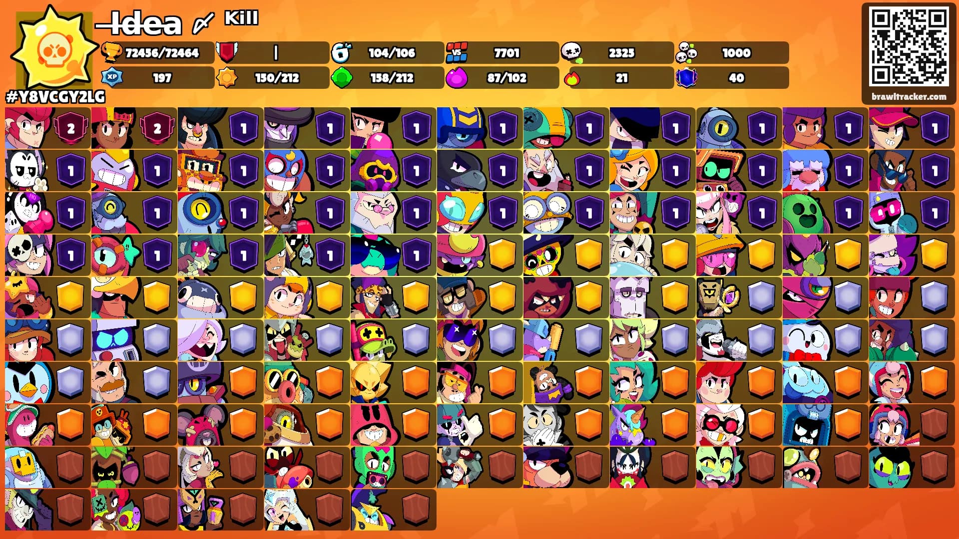 I̶d̶e̶a̶ 〆 ᴷⁱˡˡ's Ranks