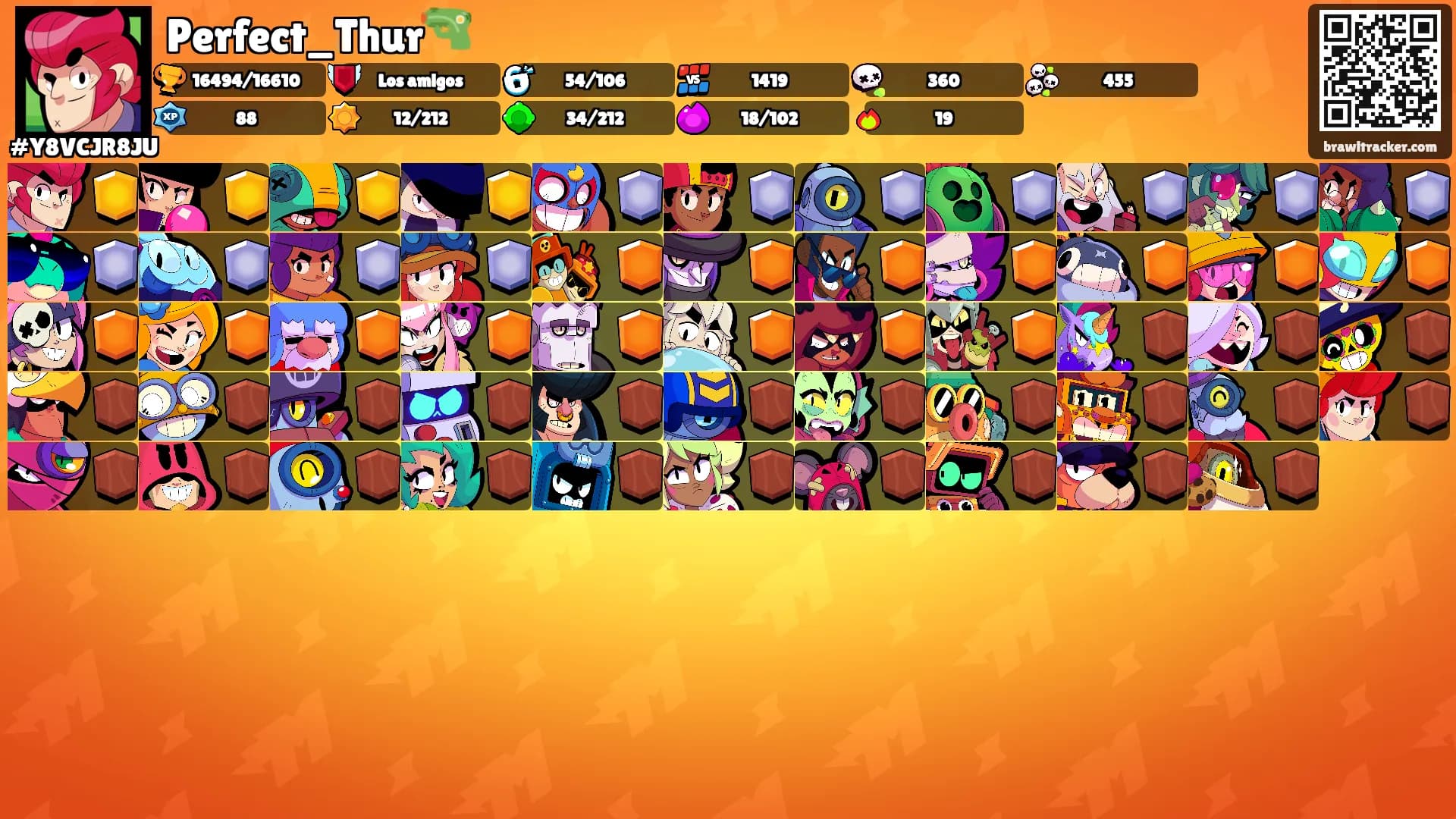 Perfect_Thur🔫's Ranks