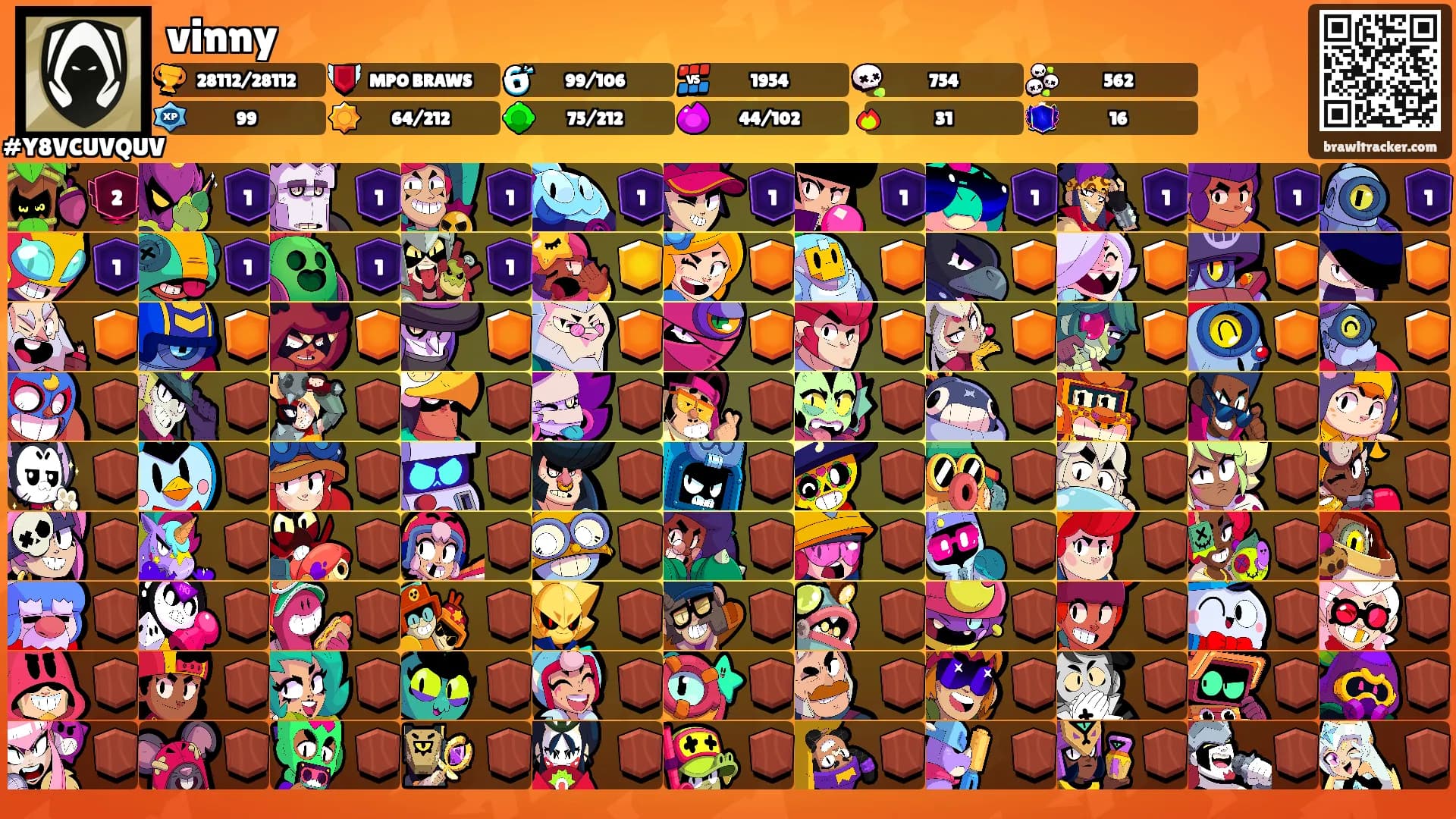 vinny's Ranks