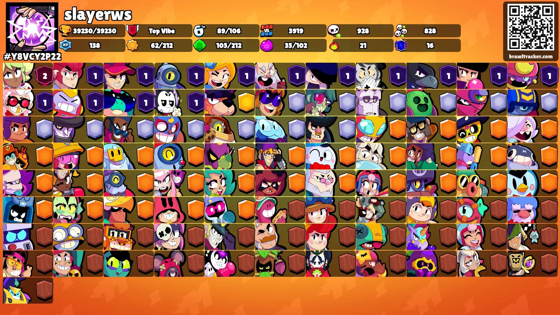 slayerws⛓️‍💥's Ranks