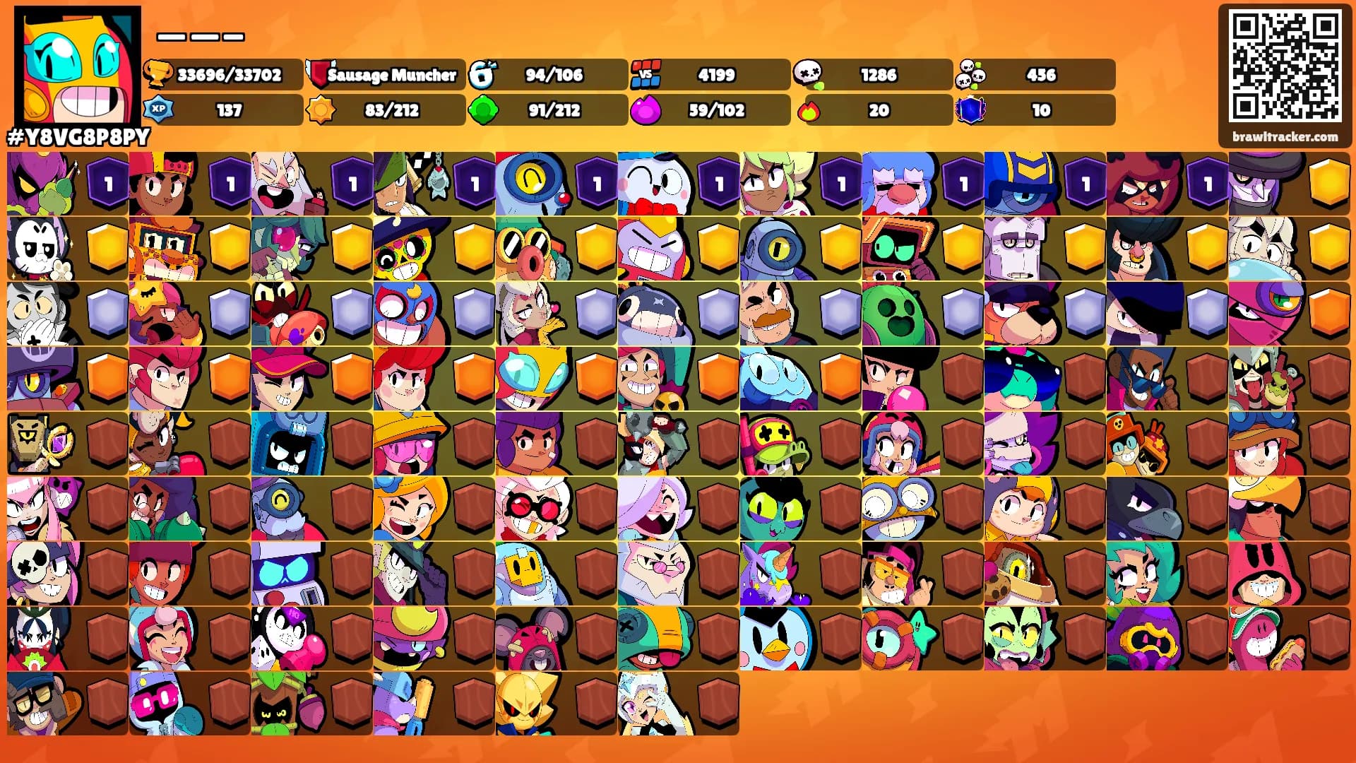 ——-'s Ranks