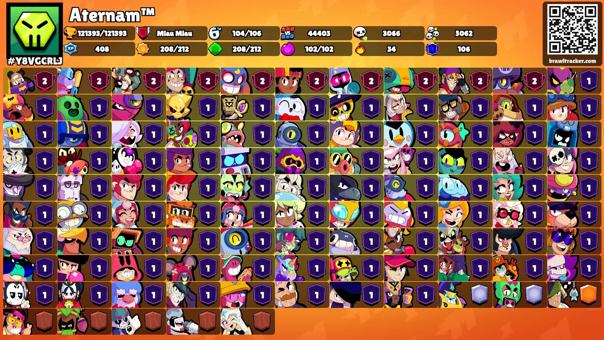 Aternam™'s Ranks