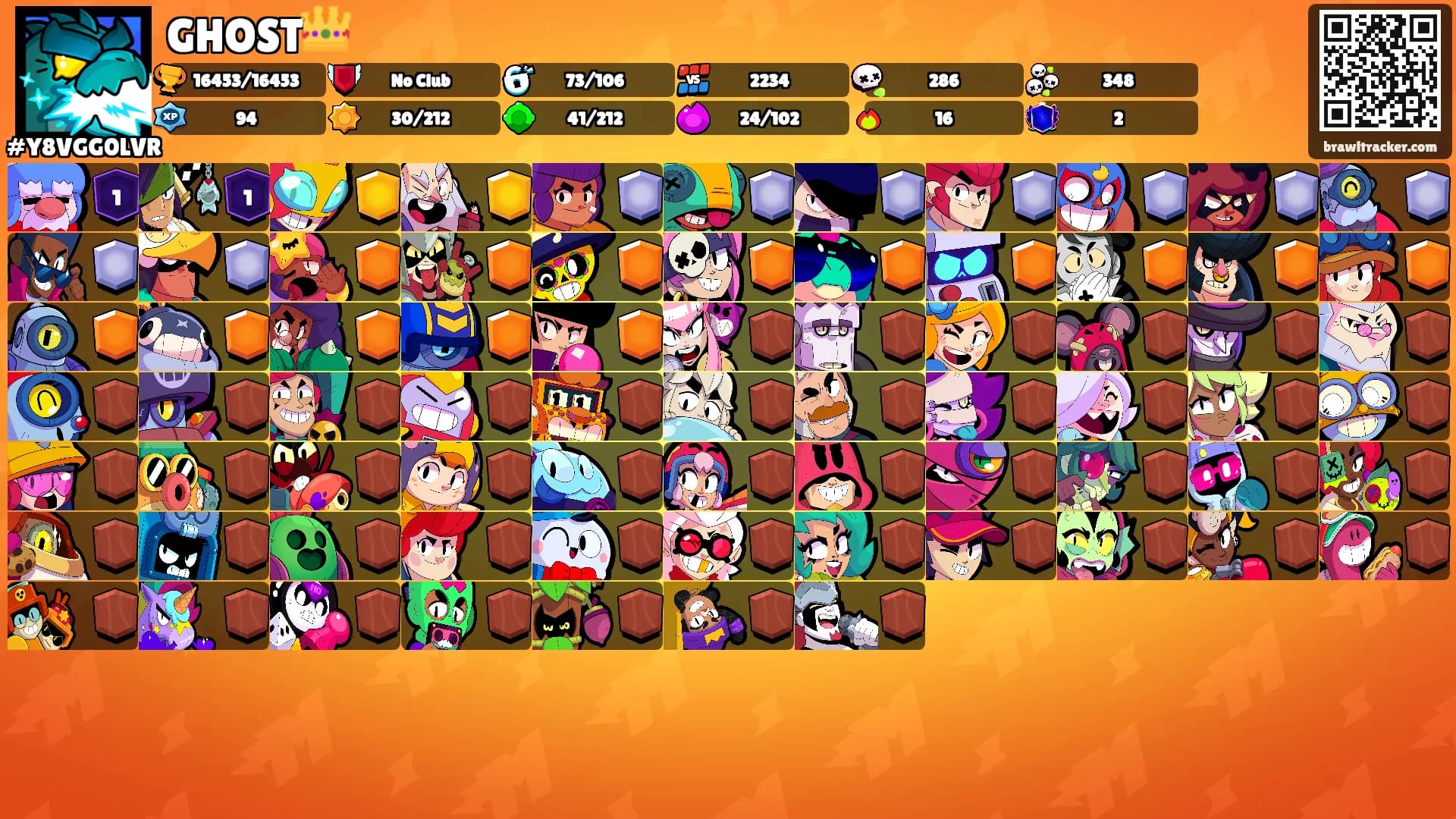 GHOST👑's Ranks