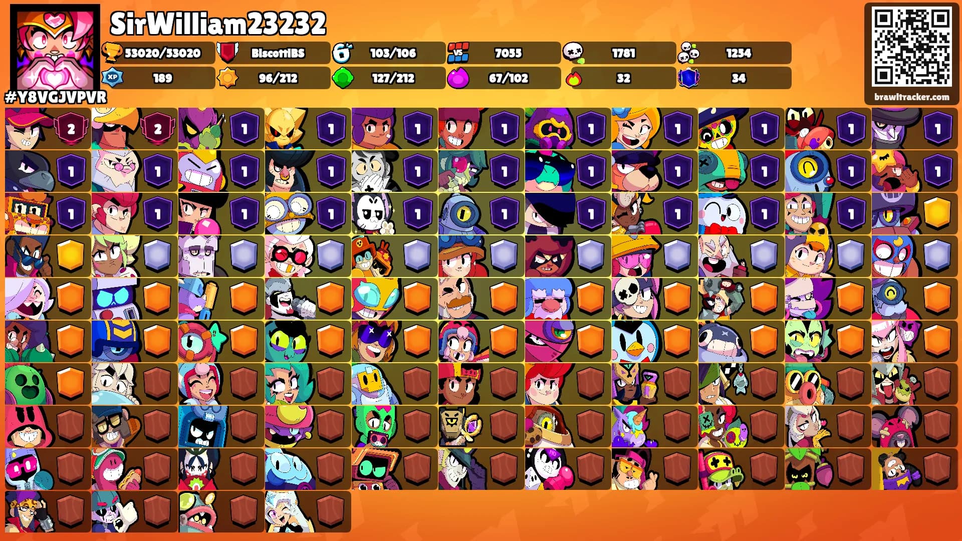 SirWilliam23232's Ranks