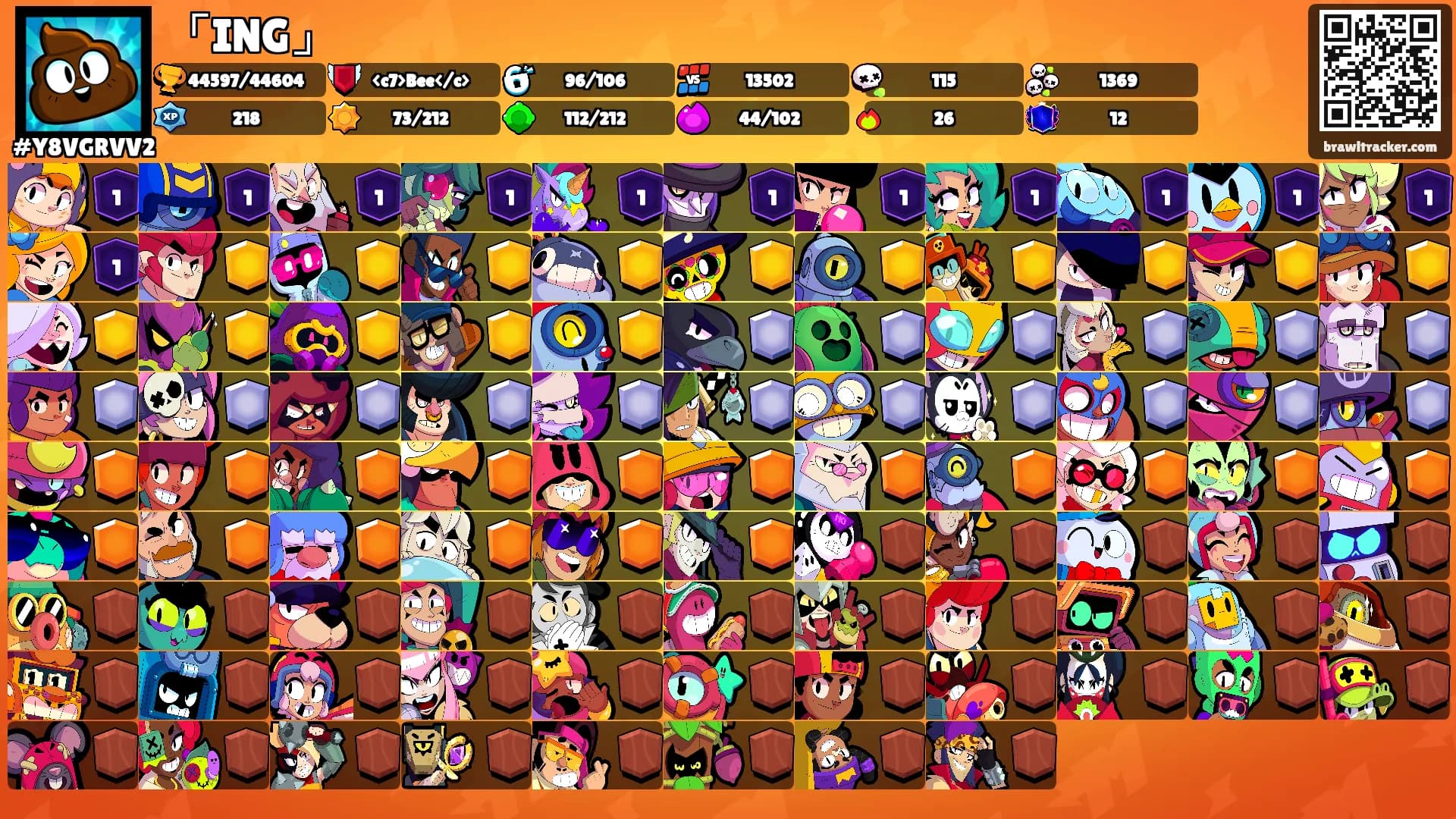 「ING」's Ranks
