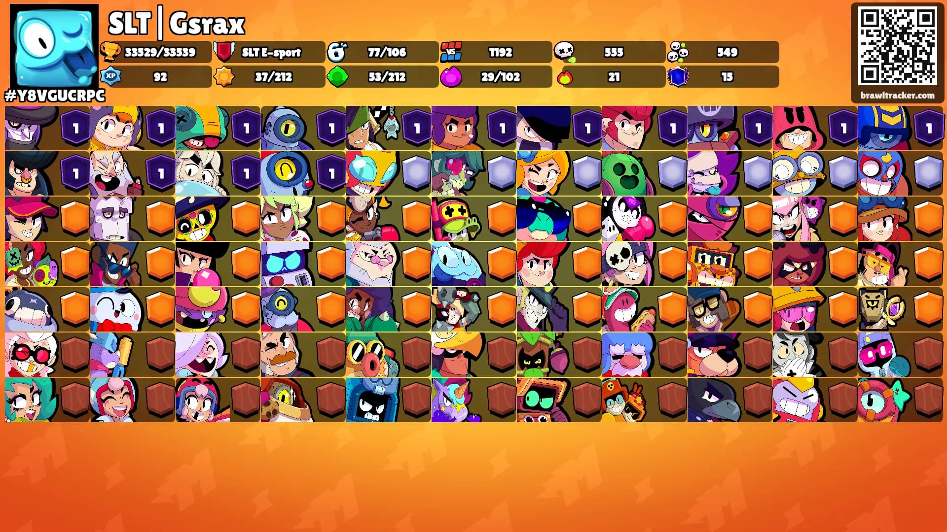 SLT|Gsrax's Ranks