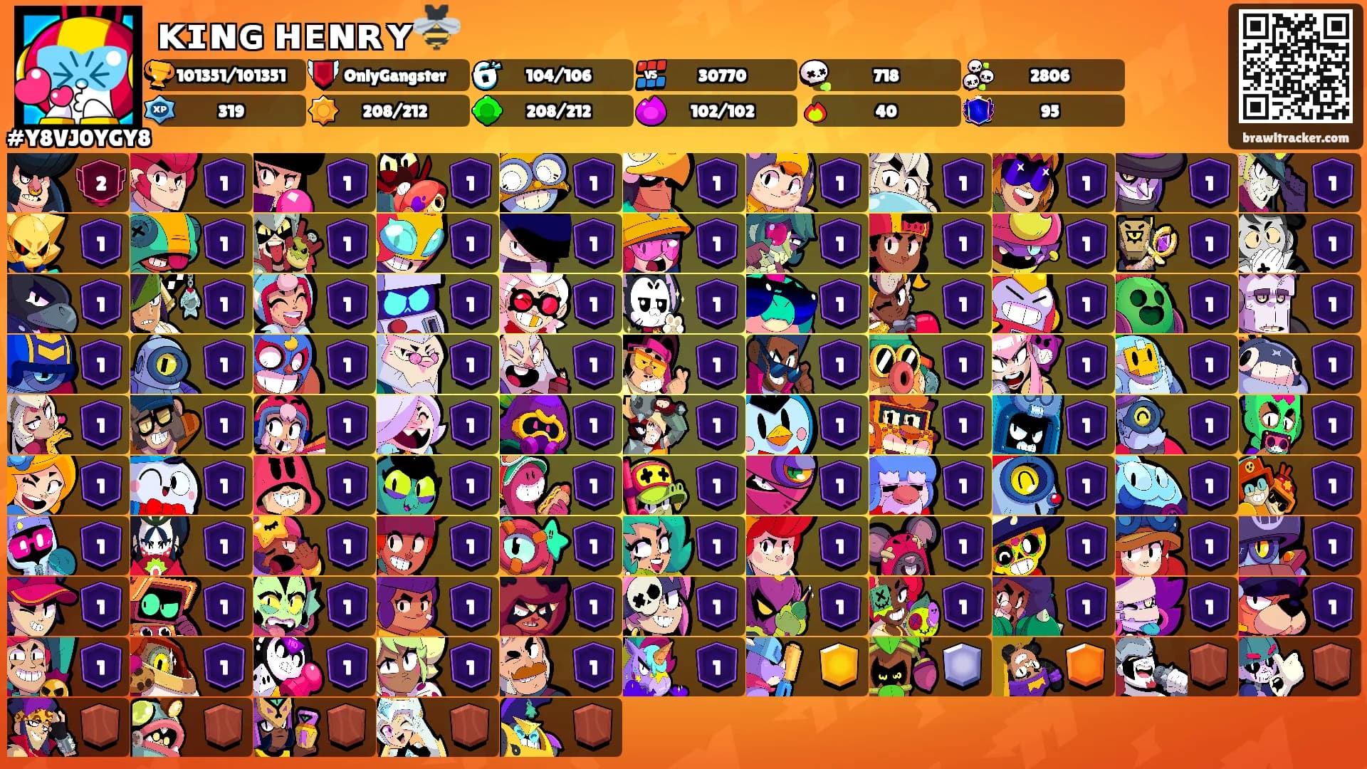 ᴋɪɴɢ ʜᴇɴʀʏ🐝's Ranks