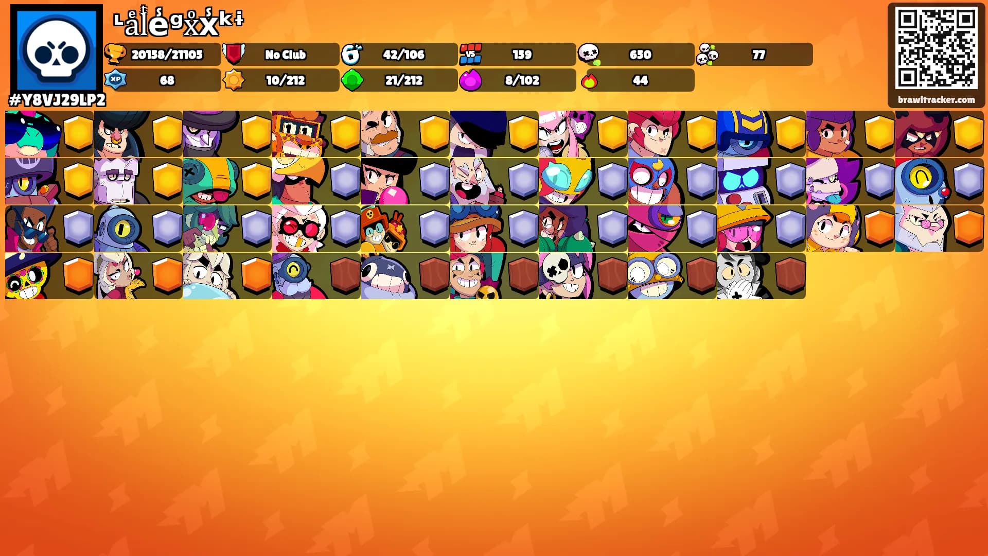 ᶫaͤlͭe̾ᵍxͦx̾ᵏᶤ's Ranks