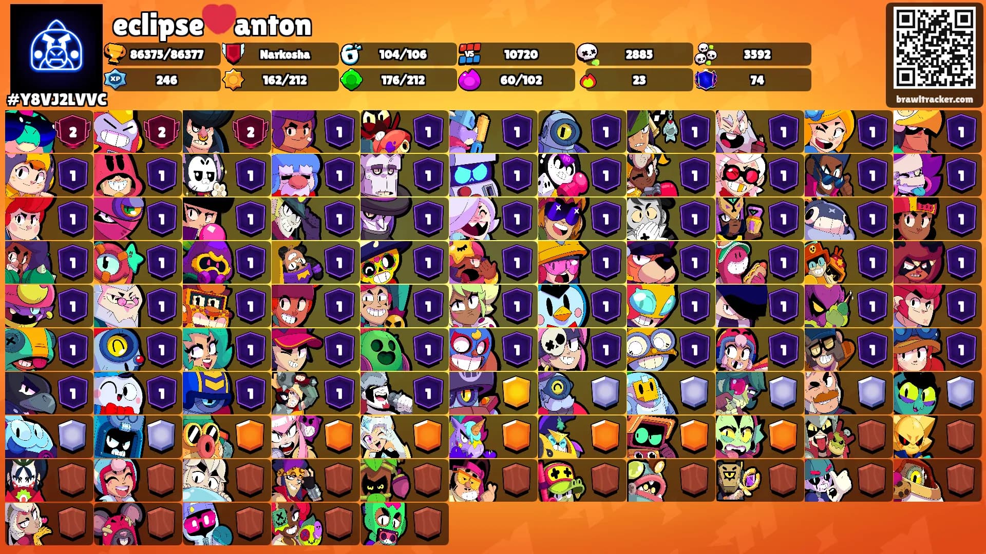 eclipse💔anton's Ranks