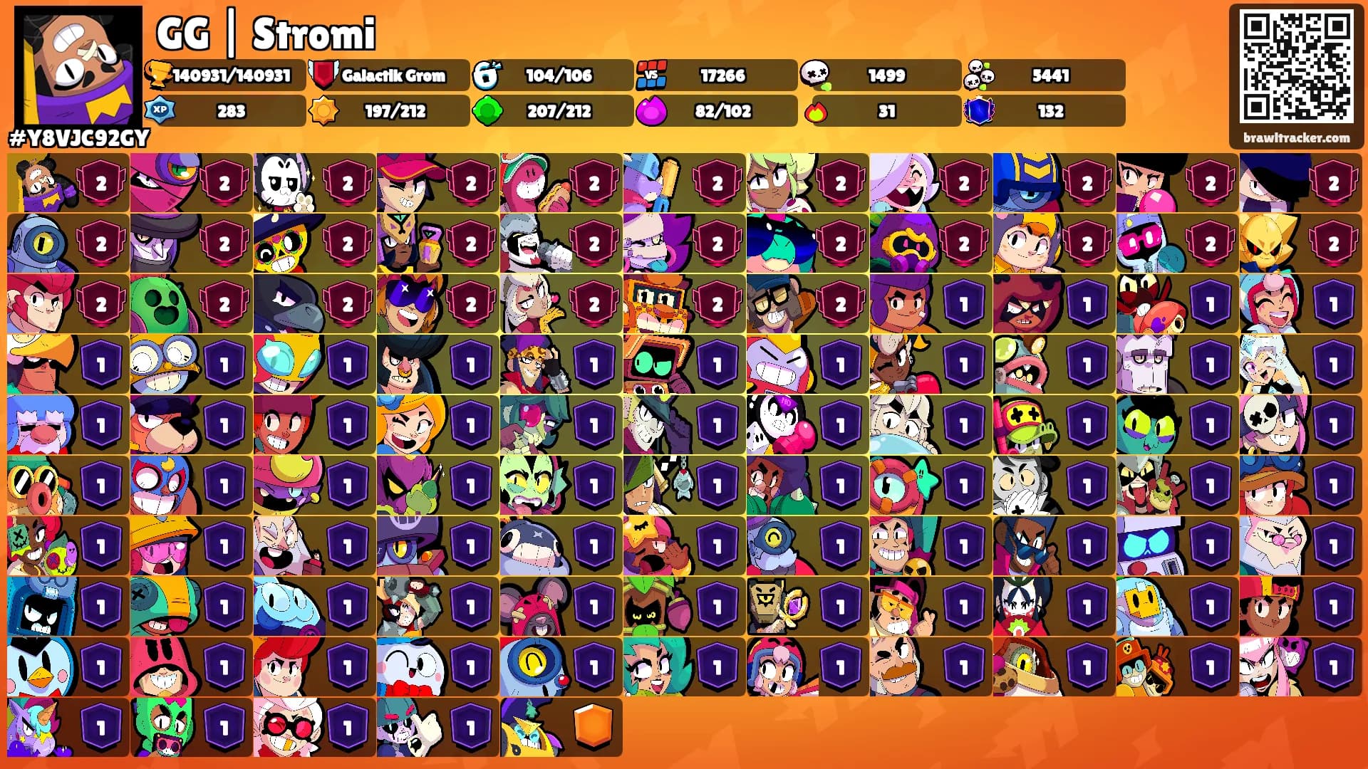 GG | Stromi's Ranks