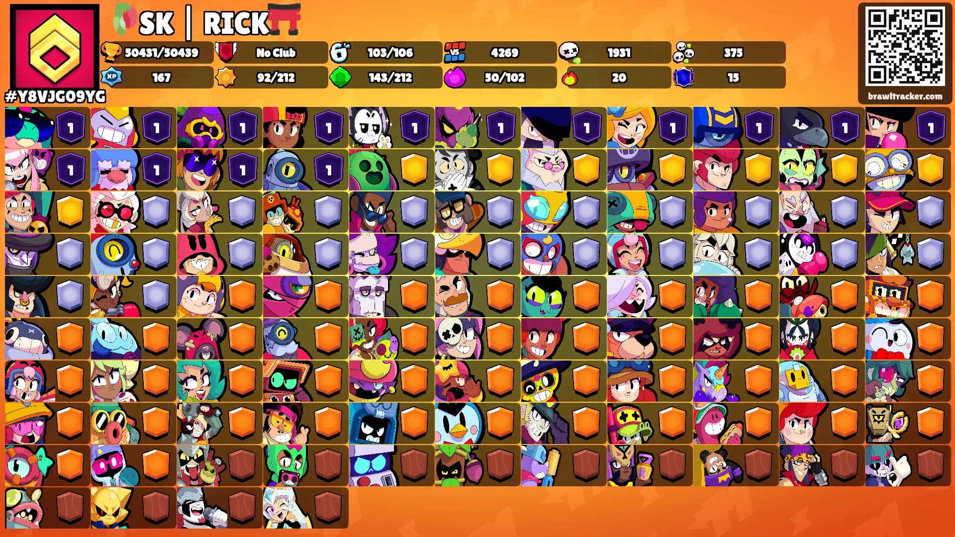🥀SK | RICK⛩️'s Ranks