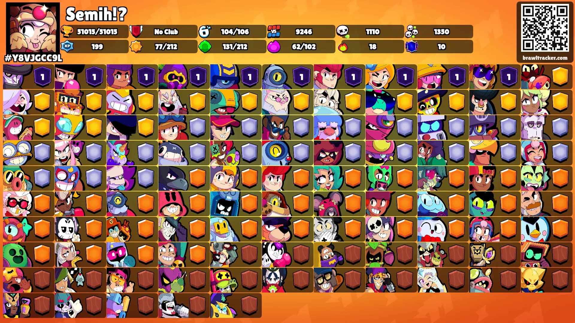 Semih!?'s Ranks