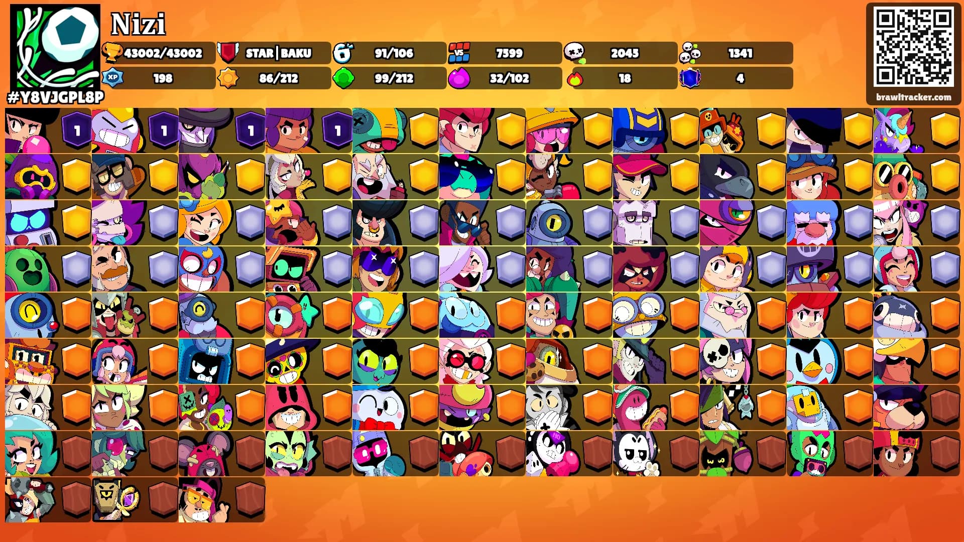 𝐍𝐢𝐳𝐢's Ranks