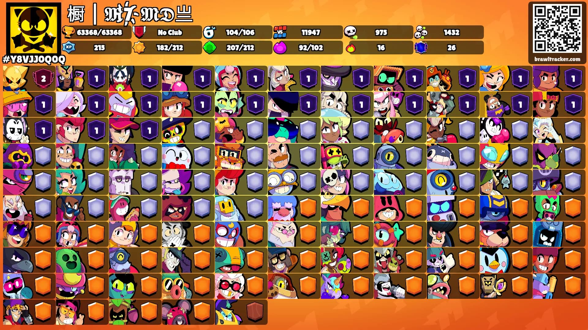 橱 | 𝕸7҉𝕸𝕯亗's Ranks