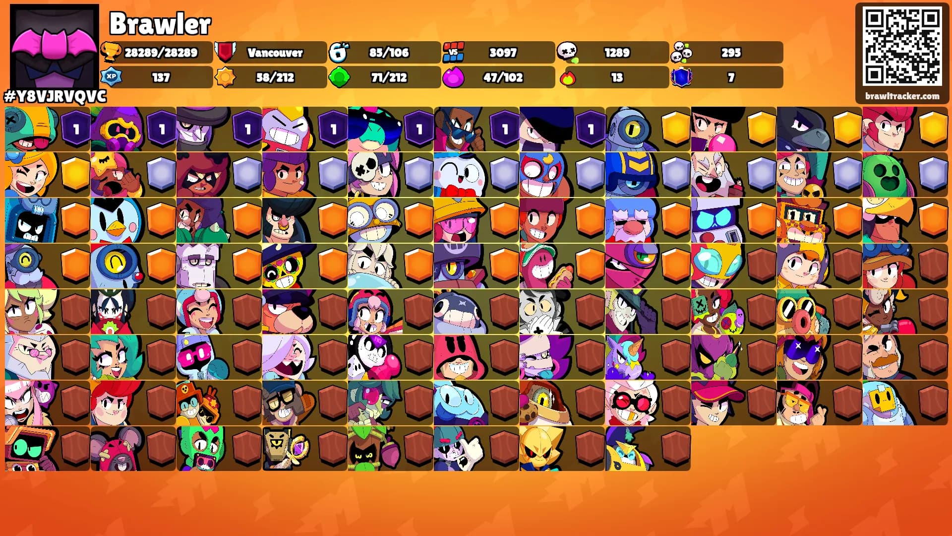 Brawler's Ranks