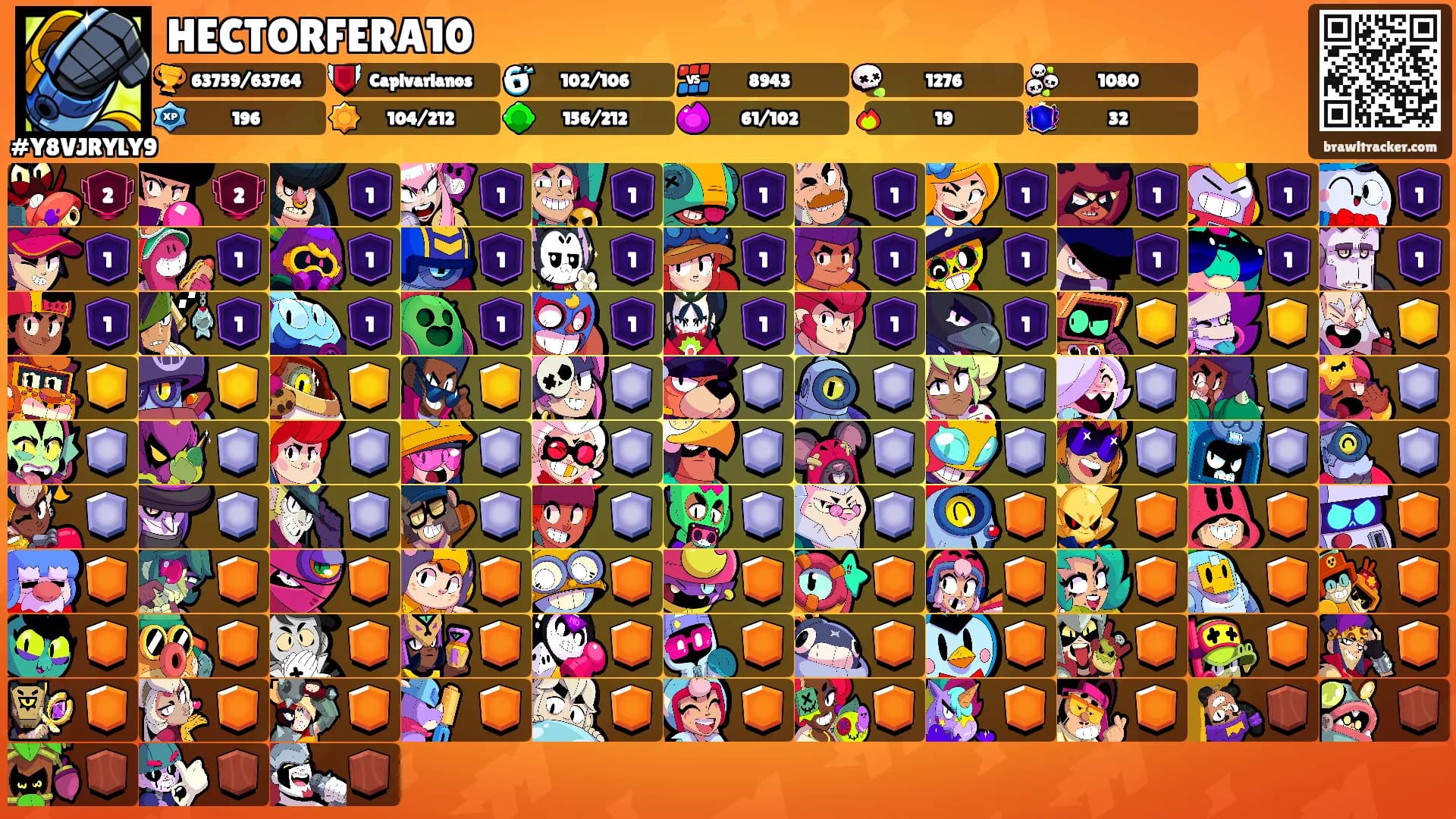 HECTORFERA10's Ranks