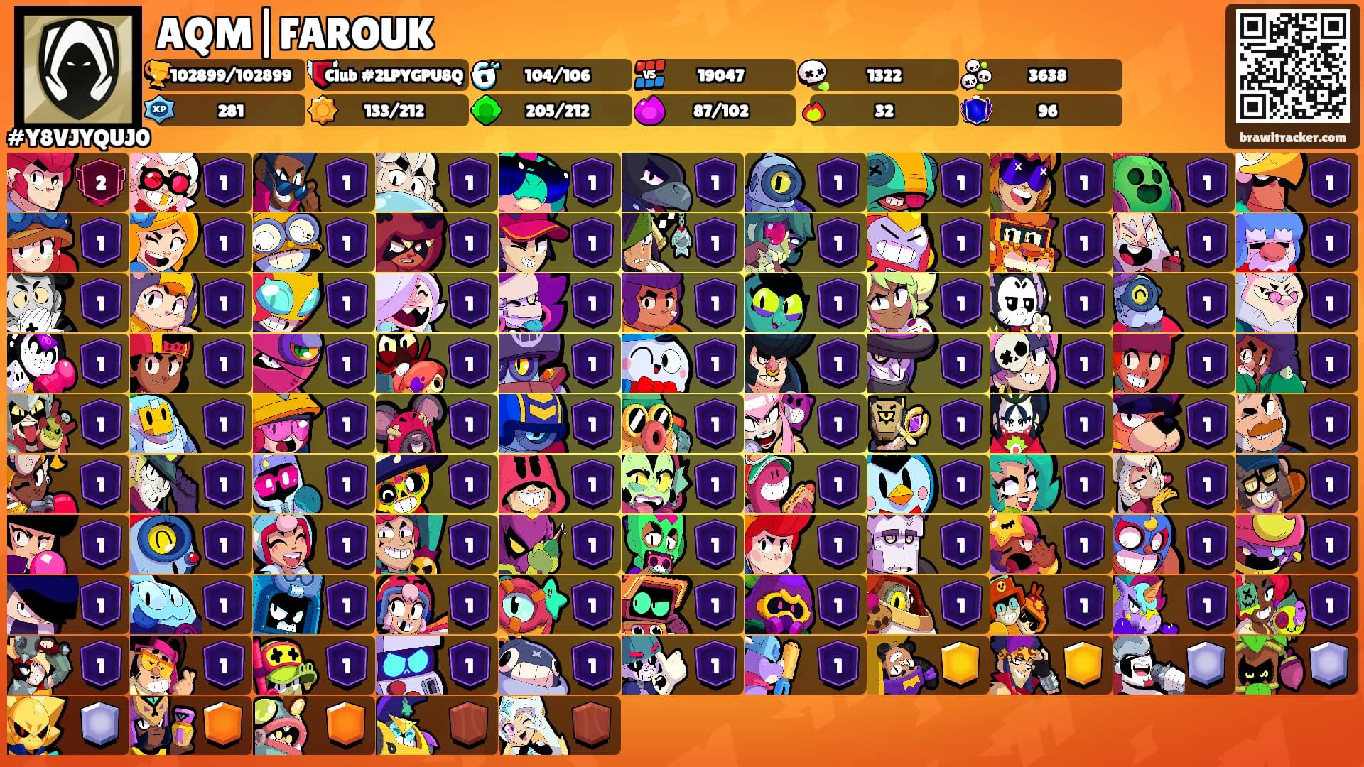 AQM|FAROUK's Ranks