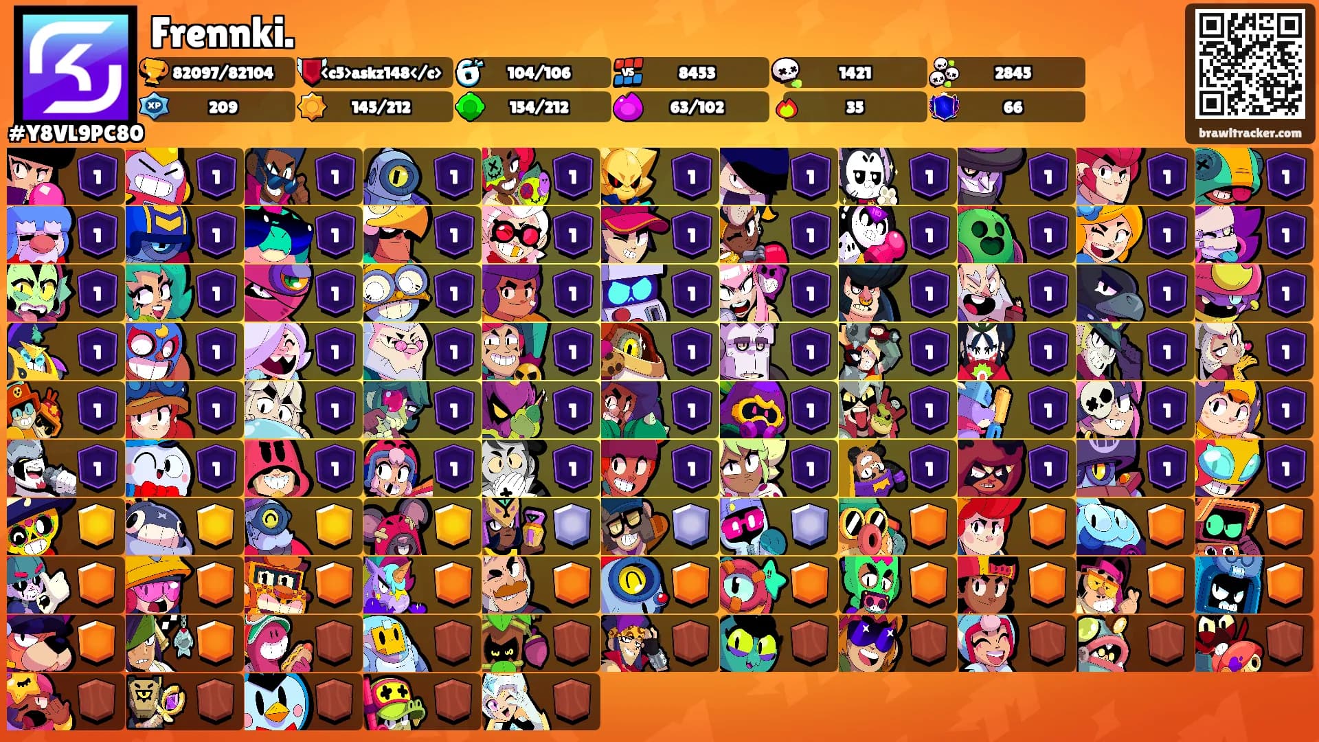 Frennki.'s Ranks