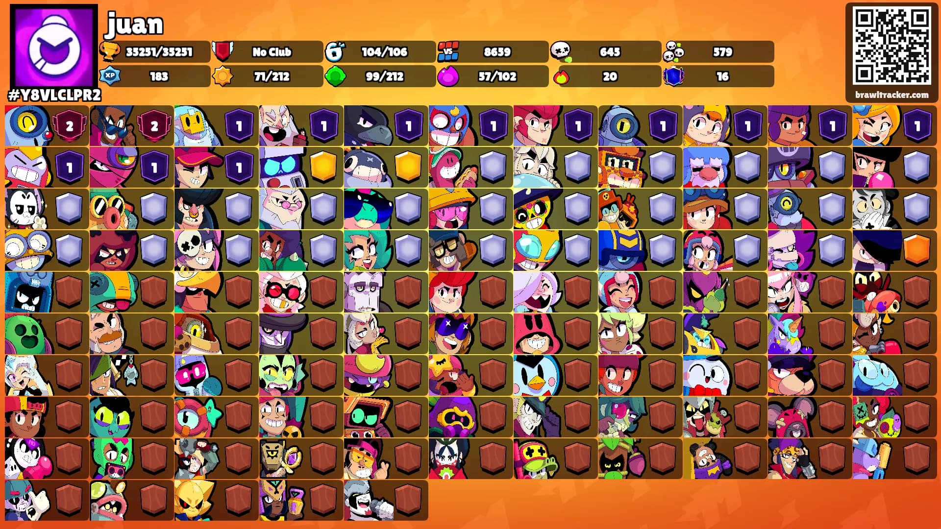 juan's Ranks