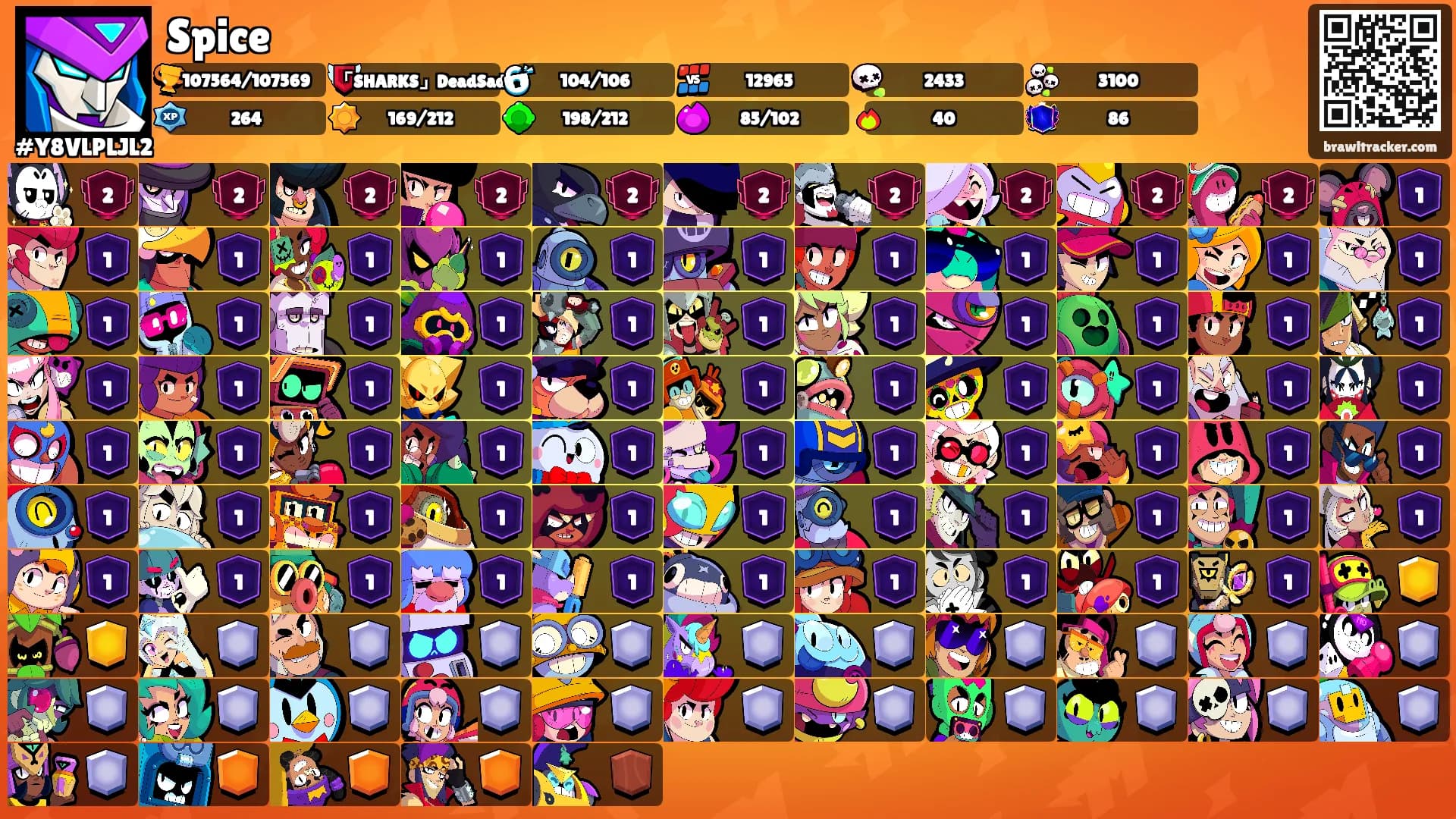 Spice's Ranks
