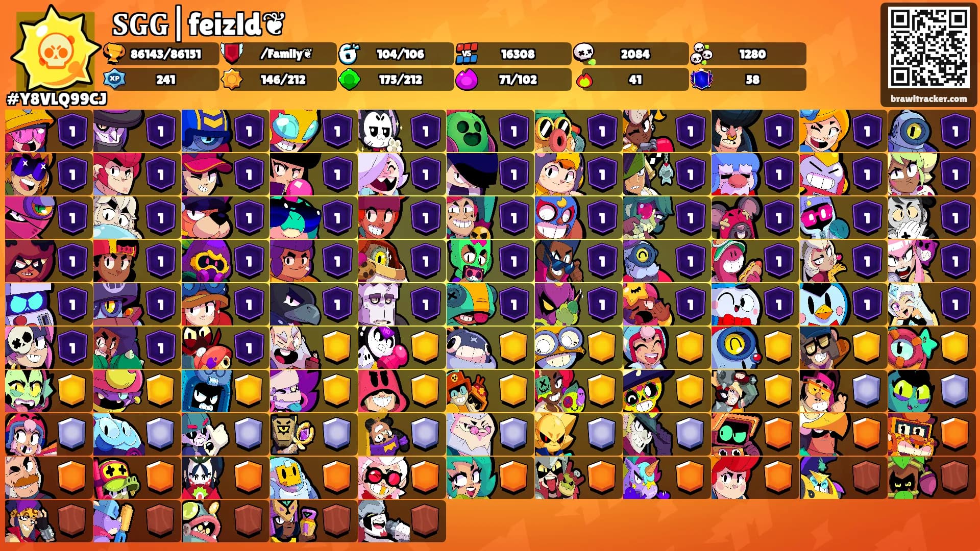 𝐒𝐆𝐆|feizld❦'s Ranks