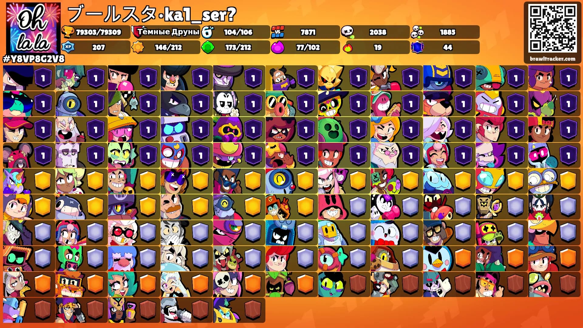 ブールスタ•ka1_ser?'s Ranks