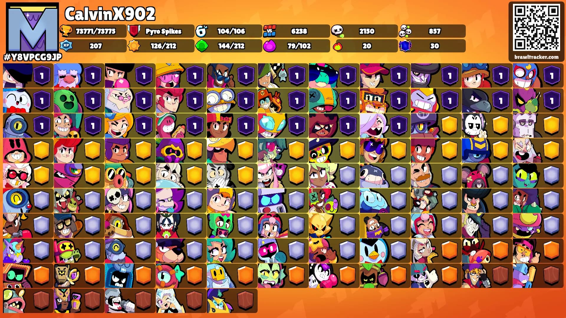CalvinX902's Ranks