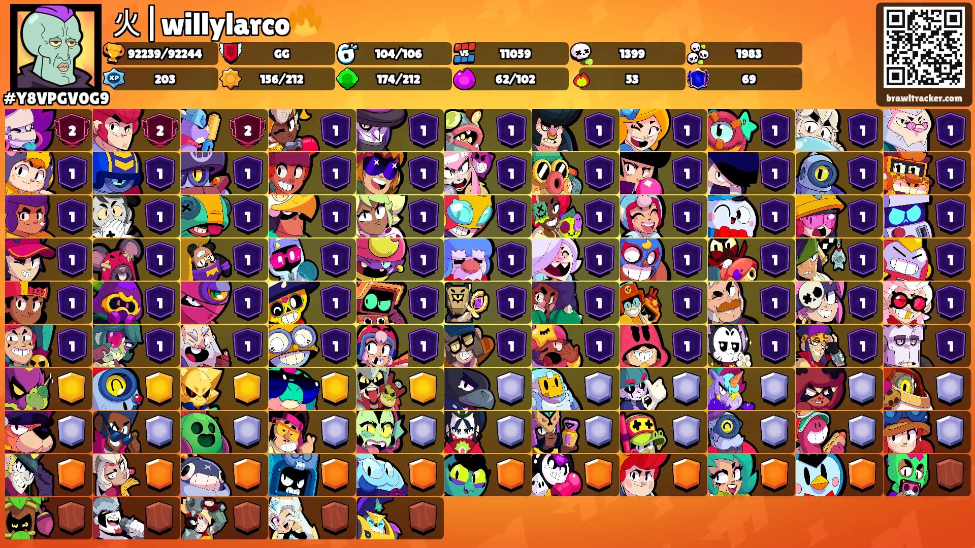 火|willylarco🔥's Ranks
