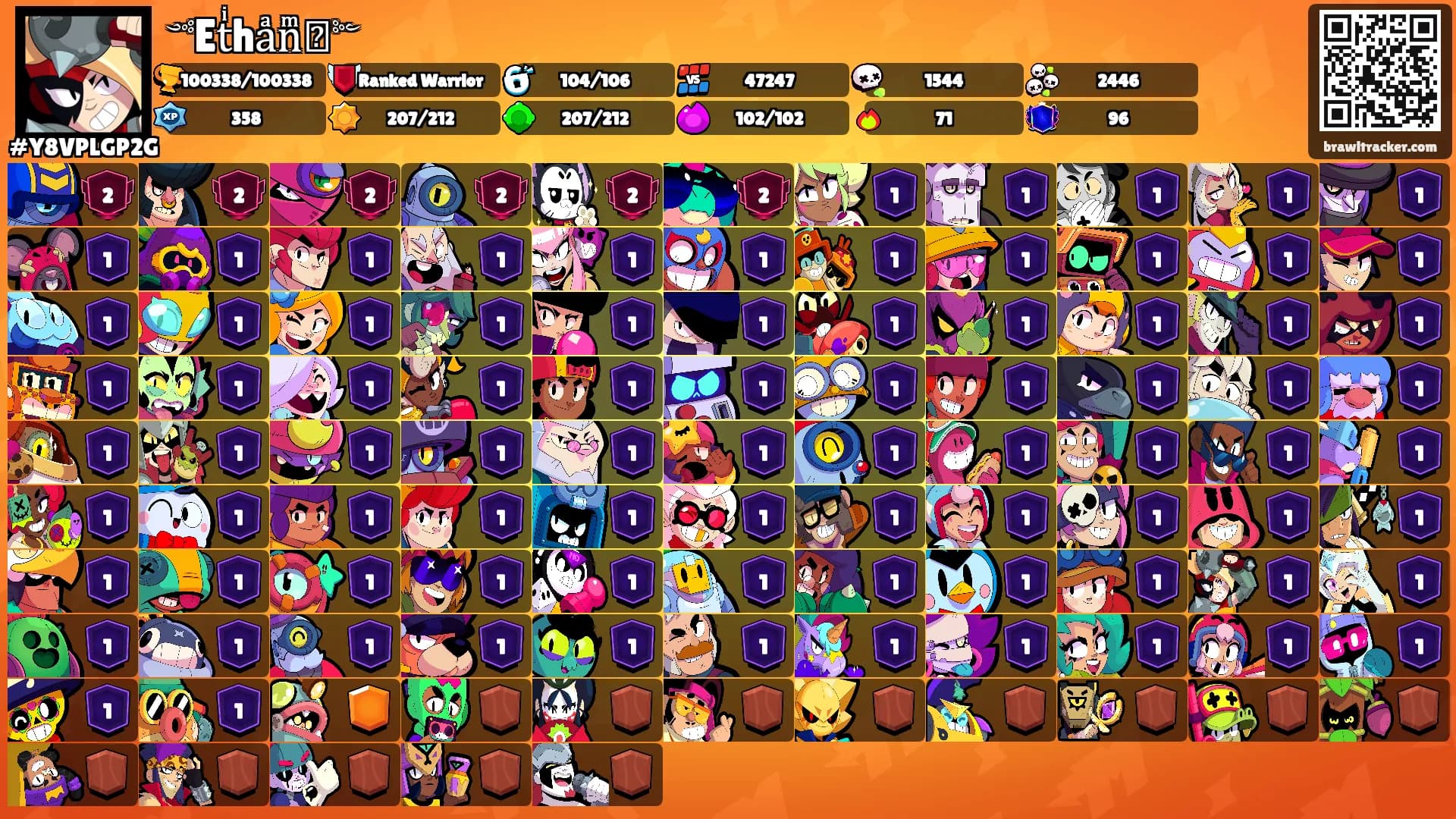 ༺Etͥhaͣnͫ🐿༻'s Ranks