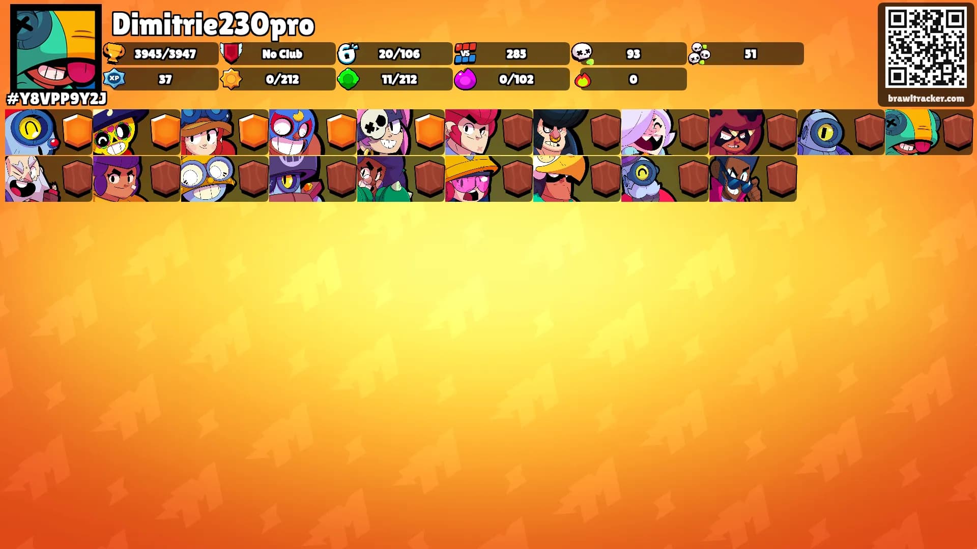 Dimitrie230pro's Ranks