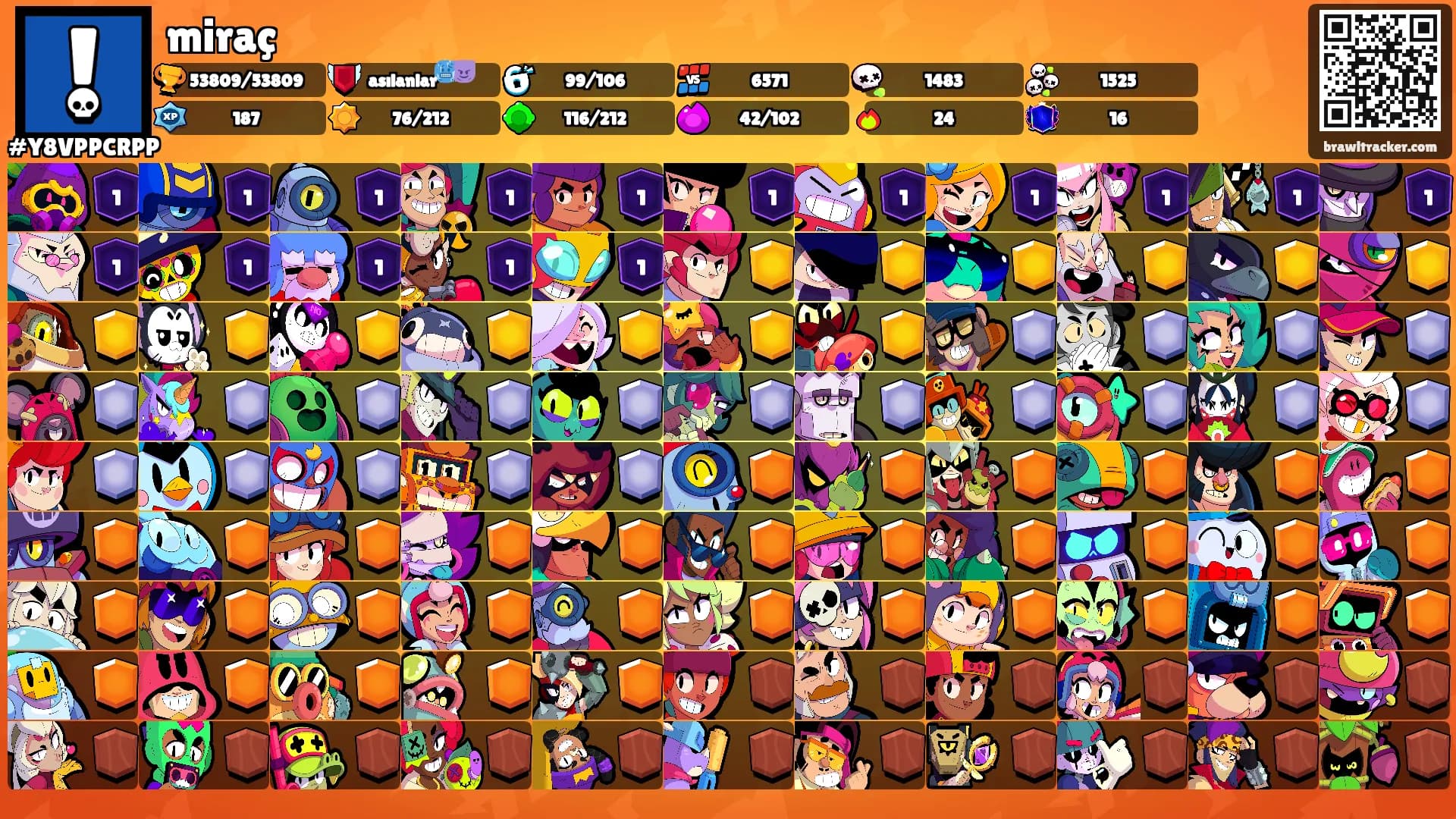 miraç's Ranks