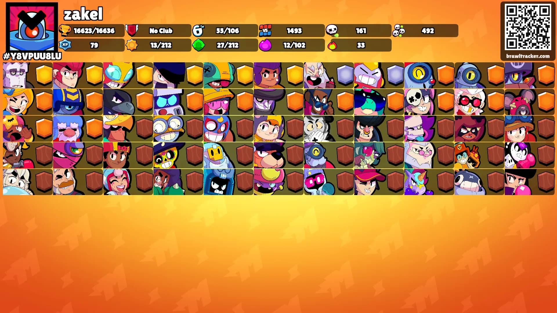 zakel's Ranks